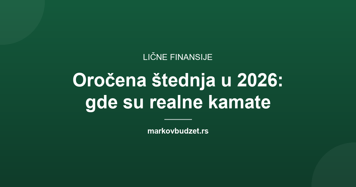 Oročena štednja u 2026: gde su realne kamate